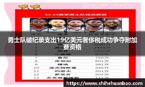 勇士队破纪录支出19亿美元奢侈税成功争夺附加赛资格